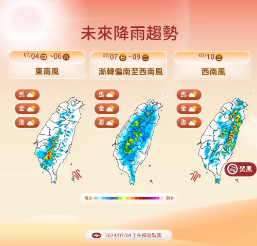 未來一週天氣晴到多雲,各地高溫炙熱,要留意午後雷陣雨 ▲未來一週天氣晴到多雲,各地高溫炙熱,要留意午後雷陣雨
