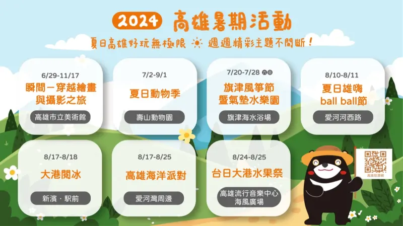 ▲高雄暑期活動週週精彩不間斷，規劃超過30場的各式活動輪番登場。（圖／高市府觀光局提供）