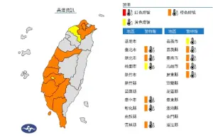 ▲今（5）日也發布高溫示警，臺北市、新北市、臺中市、彰化縣、雲林縣、嘉義縣、臺南市、高雄市、屏東縣為橙色燈號。（圖／翻攝自中央氣象署）