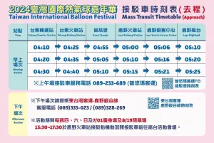 去程接駁車時刻表(圖/取自2024年台灣國際熱氣球嘉年華臉書) ▲去程接駁車時刻表(圖/取自2024年台灣國際熱氣球嘉年華臉書)