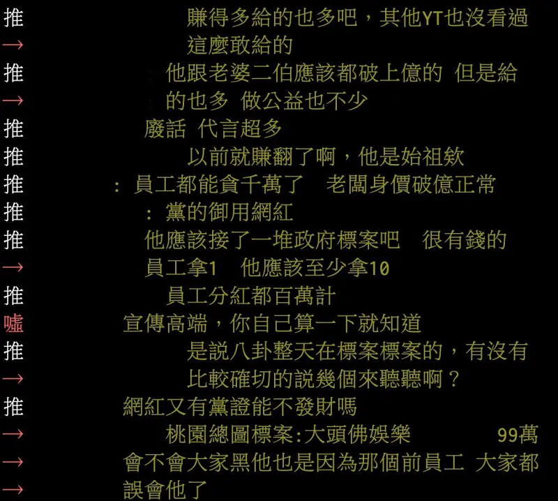 ▲不少人認為蔡阿嘎算是台灣YouTube圈裡數一數二的人物，年收入破億並不意外，「他跟老婆二伯應該都是年收破億，給的也很多，也做了不少公益。」（圖／PTT）