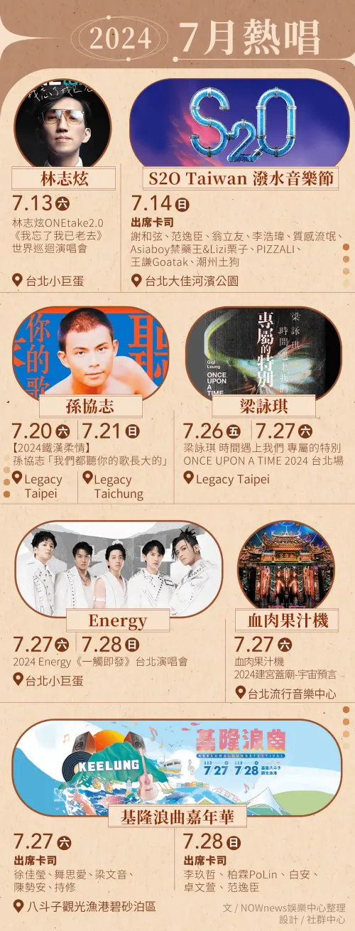 ▲7月全台各地演唱會資訊。(製圖/NOWnews社群中心) ▲7月全台各地演唱會資訊。(製圖/NOWnews社群中心)