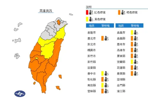 ▲臺北市、彰化縣、雲林縣、嘉義縣、臺南市、高雄市、屏東縣、花蓮縣、臺東縣為橙色燈號，有連續出現36度高溫的機率。（圖／中央氣象署）