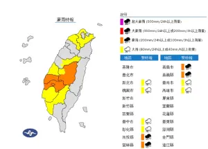 豪雨特報／快躲室內！雙北、桃園13縣市暴雨　入夜南台灣雨勢升級
