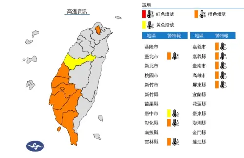 明(7)日臺北市、彰化縣、雲林縣、嘉義市、嘉義縣、臺南市、高雄市、屏東縣為橙色燈號。(圖/翻攝自中央氣象署) ▲明(7)日臺北市、彰化縣、雲林縣、嘉義市、嘉義縣、臺南市、高雄市、屏東縣為橙色燈號。(圖/翻攝自中央氣象署)