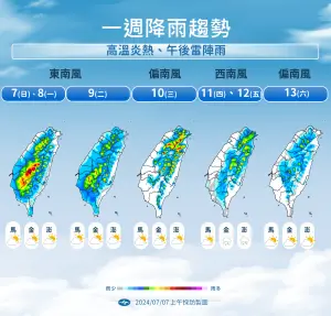 ▲未來幾天都還是有午後雷陣雨，今明兩天雨勢最劇烈，週二開始雨勢會稍微趨緩。（圖／中央氣象署提供）