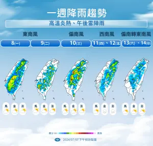 未來幾天都有午後雷陣雨,今天雨勢較為劇烈,明天開始雨勢會稍微趨緩。(圖/中央氣象署提供) ▲未來幾天都有午後雷陣雨,今天雨勢較為劇烈,明天開始雨勢會稍微趨緩。(圖/中央氣象署提供)