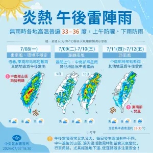 ▲未來幾天都有午後雷陣雨，上半週雨勢會較為劇烈，下半週雨區有縮小趨勢。（圖／中央氣象署提供）