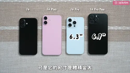 蘋果iPhone 16 一圖看完新機爆料規格！網傳開賣日、售價報你知
