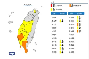 ▲今（9）日臺南市、屏東縣為橙色燈號，有連續出現36度高溫的機率。（圖／翻攝自中央氣象署）