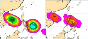 ▲週日前後「熱帶低壓」存在機率70％（左），下週二「輕度颱風」存在機率30％（右）。（圖／「三立準氣象．老大洩天機」）