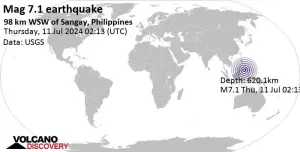 快訊／菲律賓發生規模7.1強震！外媒擔憂海嘯
