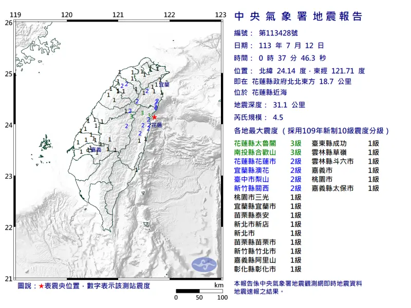 ▲據中央氣象署地震測報中心資料，今天凌晨零時37分花蓮縣近海發生芮氏規模4.5地震。（圖／中央氣象署）