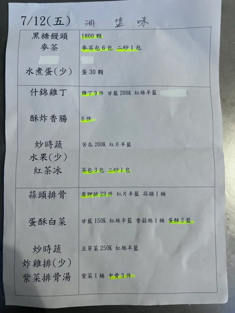 ▲鄭文燦進入看守所第一天，早餐為麥茶、黑糖饅頭、水煮蛋。（圖／翻攝畫面）
