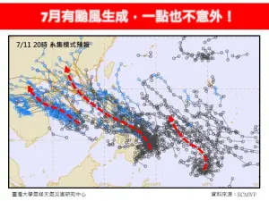 ▲颱風預估最快會在7/15、7/16（下週一、下週二）前後生成，一個帶著一個。（圖／翻攝自「林老師氣象站」）