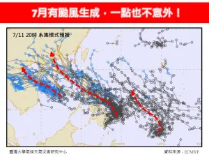 颱風預估最快會在7/15、7/16(下週一、下週二)前後生成,一個帶著一個。(圖/翻攝自「林老師氣象站」) ▲颱風預估最快會在7/15、7/16(下週一、下週二)前後生成,一個帶著一個。(圖/翻攝自「林老師氣象站」)