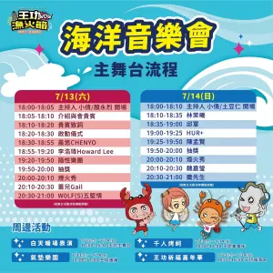 連海洋音樂會將由五堅情、麋先生、魏嘉瑩、陳孟賢等11組樂團歌手接力演出。(圖/取自彰化王功節臉書) ▲連海洋音樂會將由五堅情、麋先生、魏嘉瑩、陳孟賢等11組樂團歌手接力演出。(圖/取自彰化王功節臉書)