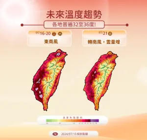 各地高溫炎熱,大台北及中南部地區有局部攝氏37度以上高溫發生的機率。(圖/中央氣象署提供) ▲各地高溫炎熱,大台北及中南部地區有局部攝氏37度以上高溫發生的機率。(圖/中央氣象署提供)