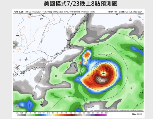 ▲美國模式預估下週二晚上颱風位置，相比歐洲模式，較靠近台灣。（圖／賈新興YT）