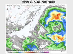 ▲歐洲模式預估下週二晚上颱風位置，相比美國模式，較遠離台灣，但仍會帶來影響。（圖／賈新興YT）