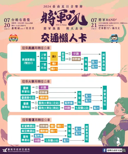 2024台南夏日音樂節「台南將軍吼」的交通接駁懶人卡(圖/取自台南夏日音樂節臉書) ▲2024台南夏日音樂節「台南將軍吼」的交通接駁懶人卡(圖/取自台南夏日音樂節臉書)