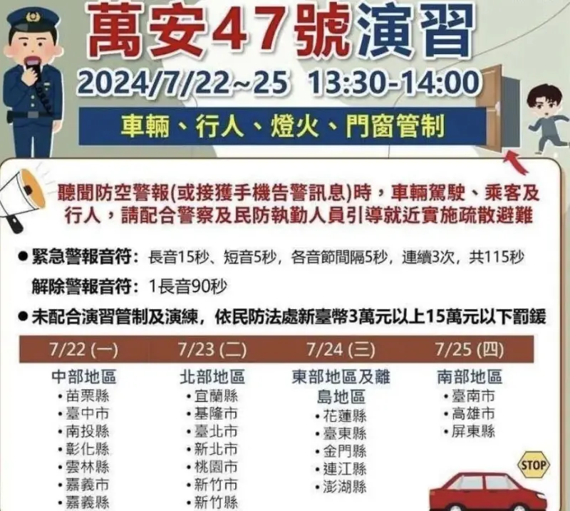 ▲2024年度萬安47號演習自7月22日起連續4天舉辦。(圖/勞動部提供)