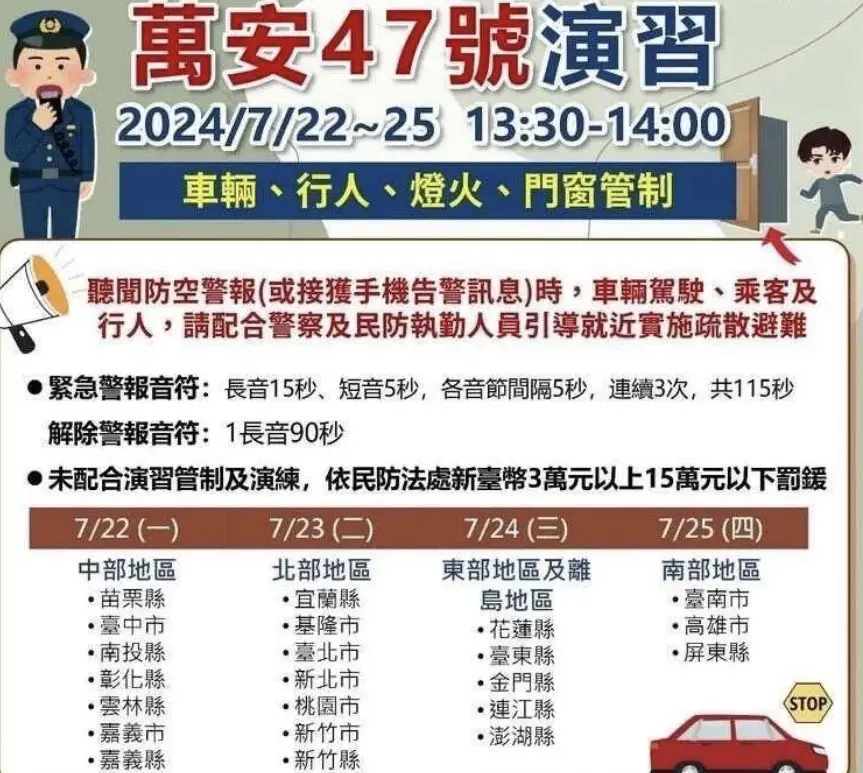 ▲2024年度萬安47號演習自7月22日起連續4天舉辦。（圖／勞動部提供）