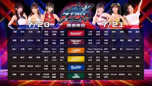 ▲2024中華職棒明星對抗賽,7/20、21 應援女孩陣容,六隊女孩組成「全台最大髮香區」。(圖/中華職棒提供) ▲2024中華職棒明星對抗賽,7/20、21 應援女孩陣容,六隊女孩組成「全台最大髮香區」。(圖/中華職棒提供)