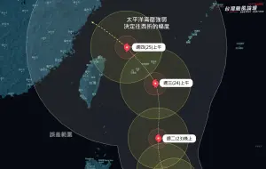 颱風強度至少中颱以上！暴風圈籠罩「北台灣陸地」　挑戰強烈颱風
