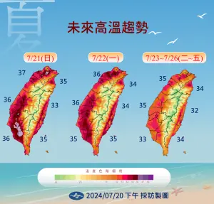 ▲明（21）日各地仍高溫炎熱，高溫普遍在攝氏33至36度，尤其在大臺北、桃園及中南部地區容易出現攝氏37度以上極端高溫。（圖／中央氣象署提供）