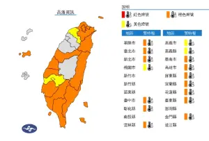 ▲明（21）日基隆市、臺北市、新北市、臺中市、彰化縣、雲林縣、臺南市、高雄市、屏東縣、宜蘭縣、花蓮縣、臺東縣、金門縣為橙色燈號，有連續出現36度高溫的機率。（圖／翻攝自中央氣象署）