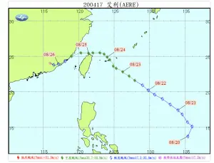 2004年的艾利颱風走的就是典型的「西北颱」路徑,當時北台灣淹水情況相當嚴重。(圖/中央氣象署提供) ▲2004年的艾利颱風走的就是典型的「西北颱」路徑,當時北台灣淹水情況相當嚴重。(圖/中央氣象署提供)