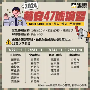 ▲2024年萬安47演習時間表。(圖/NOWnews社群中心製) ▲2024年萬安47演習時間表。(圖/NOWnews社群中心製)
