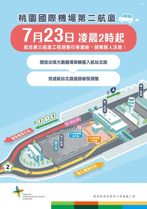 7月23日起,自桃園機場第二航廈3樓出境層離場車輛可直接匯入航站北路,開放通行前將進行道路清潔及標線繪製作業。 ▲7月23日起,自桃園機場第二航廈3樓出境層離場車輛可直接匯入航站北路,開放通行前將進行道路清潔及標線繪製作業。(圖/桃園機場公司)