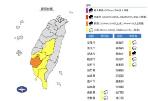 ▲今（21）日臺南市有局部大雨或豪雨，嘉義至屏東地區及南投、雲林山區有局部大雨，請注意雷擊及強陣風。（圖／中央氣象署）