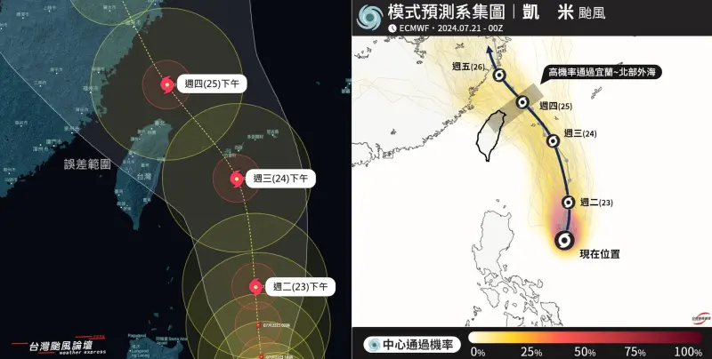 ▲凱米颱風暴風圈預估將於週三（7/24）中午觸碰台灣陸地，台北至苗栗和宜蘭地區受風雨影響最深。（圖／「台灣颱風論壇｜天氣特急」臉書）