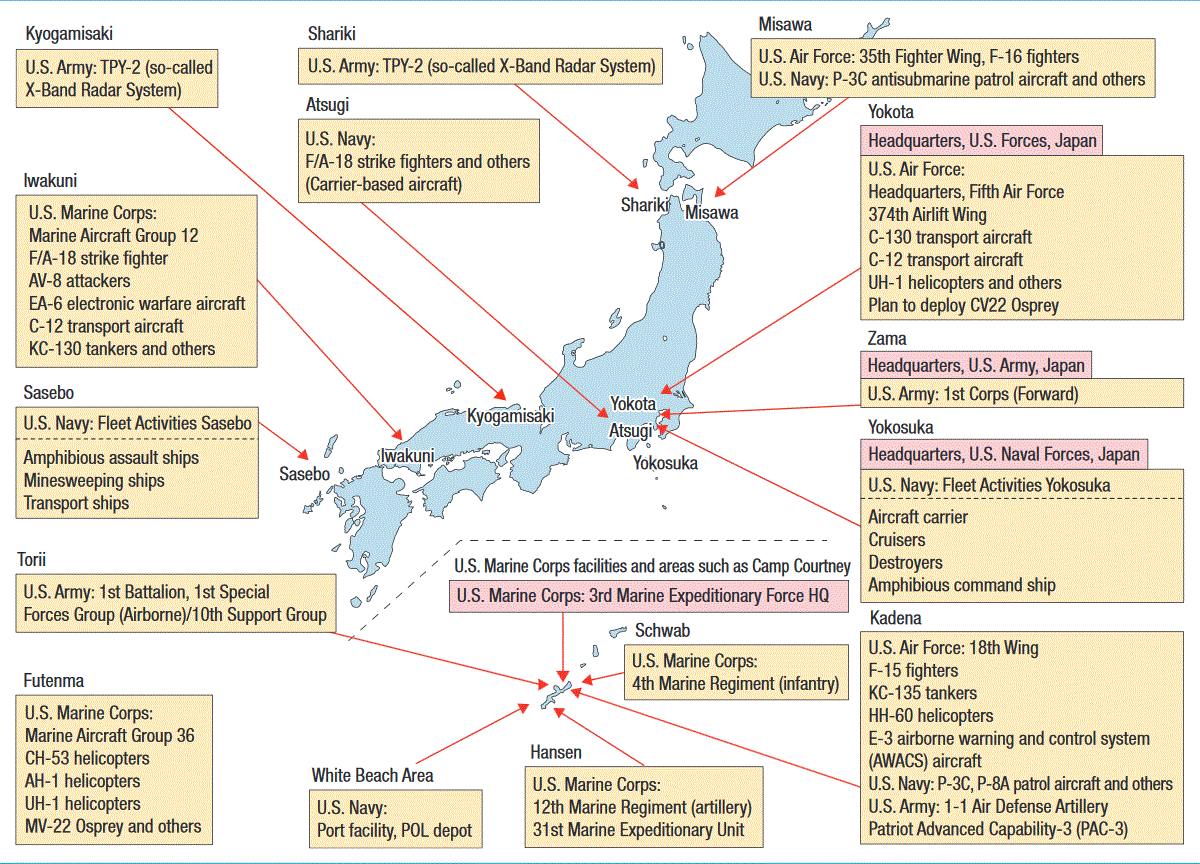 ▲美國駐日基地一覽表，目前有部分美軍要自沖繩搬遷，部分相關費用由日本政府支出。（圖／日本防衛省）