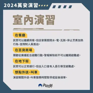 ▲中部萬安演習是7月22日13:30-14:00,正好是午餐時間,若是外出用餐要注意。(圖/內政部提供) ▲中部萬安演習是7月22日13:30-14:00,正好是午餐時間,若是外出用餐要注意。(圖/內政部提供)