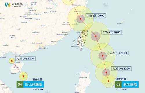 ▲按照目前颱風預測路徑，週三下半天到週四上半天，颱風核心環流通過，以大台北、宜蘭地區首當其衝，風雨最為劇烈。（圖／翻攝自臉書粉專「天氣風險 WeatherRisk」）