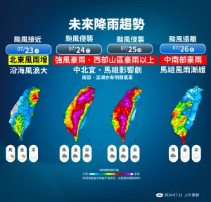 ▲凱米颱風將替山區、北台灣帶來豪雨威脅，民眾務必事前做好防颱準備。（圖／中央氣象署）