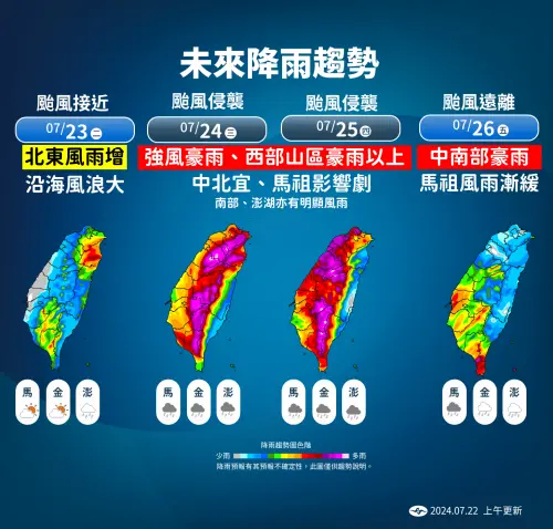 凱米颱風將替山區、北台灣帶來豪雨威脅,民眾務必事前做好防颱準備。(圖/中央氣象署) ▲凱米颱風將替山區、北台灣帶來豪雨威脅,民眾務必事前做好防颱準備。(圖/中央氣象署)