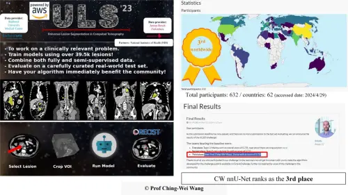 ▲台科大醫學工程研究所教授王靖維率領團隊在國際醫療3D CT影像AI競賽，榮獲季軍佳績。（圖／台科大提供）