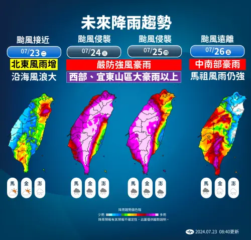 ▲凱米颱風將替西半部山區、北台灣帶來豪雨威脅，民眾務必事前做好防颱準備。（圖／中央氣象署）