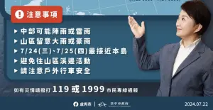 凱米颱風襲台！盧秀燕化身氣象主播提醒　37年前對比照曝光
