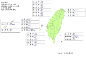 ▲凱米颱風風力預估部分，明日清晨0時至上午6時，僅有蘭嶼、綠島、澎湖有機會出現9至10級強陣風達標。（圖／中央氣象署）