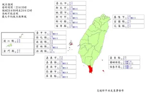 ▲凱米颱風風力預估部分，明日清晨0時至上午6時，僅有蘭嶼、綠島、澎湖有機會出現9至10級強陣風達標。（圖／中央氣象署）