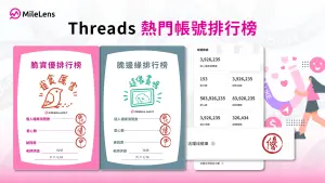 ▲MileLens Threads 數據分析工具，提供帳號活躍成績「脆資優排行榜」與「脆邊緣排行榜」，讓脆友們快速了解自己脆帳號的整體聲量排名。（圖／品牌提供）