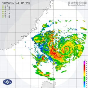 凱米颱風強襲！24日「全台21縣市」停班停課　台灣本島全放颱風假
