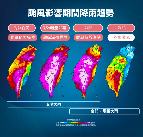 ▲凱米颱風將在今明兩天帶來最劇烈的降雨，尤其西半部山區、宜蘭山區嚴防超大豪雨，民眾務必事前做好防颱準備。（圖／中央氣象署）