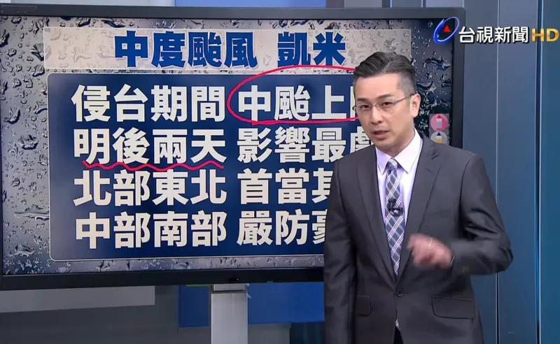 ▲凱米颱風來襲，氣象主播王軍凱示警，該颱風是近8年最有感，要注意颱風路徑搖擺。（圖／王軍凱臉書）